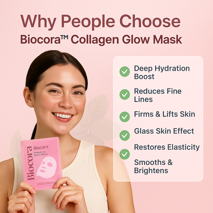 Biocora™ Collagen Glow Mask